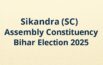 Sikandra (SC) Assembly constituency