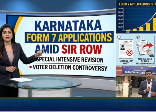 Karnataka SIR 2026: Karnataka Receives 110K Form 7 Applications