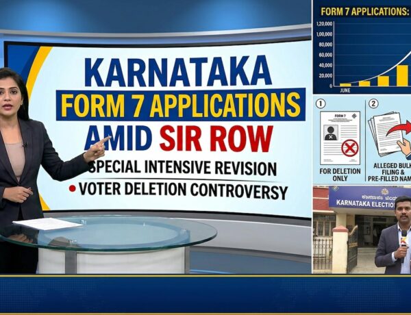 Karnataka SIR 2026: Karnataka Receives 110K Form 7 Applications